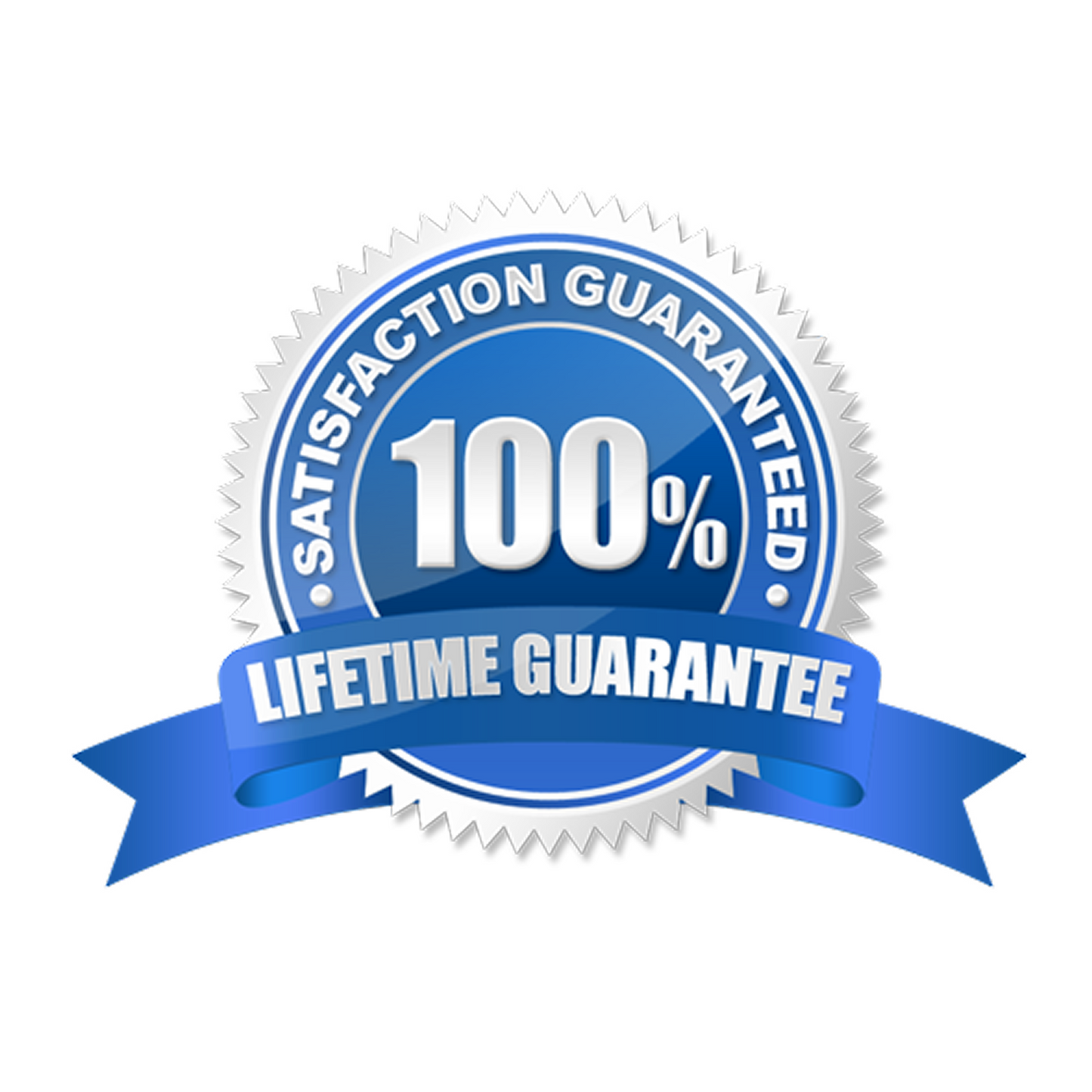 Alluvo® LIFETIME GUARANTEE